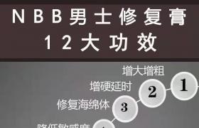 改善短小手银nbb修复膏增长修复敏感舍精早