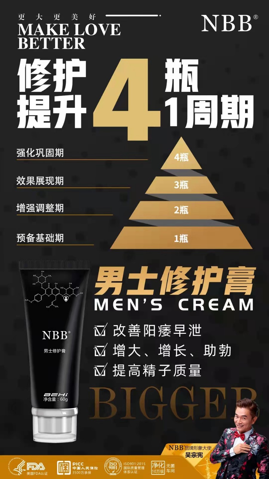 男士nbb增大膏4瓶增长明显吗？主要有哪些成份？